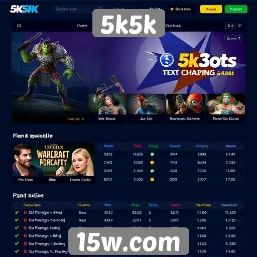 Análise de desempenho do site 5k5k em 2025